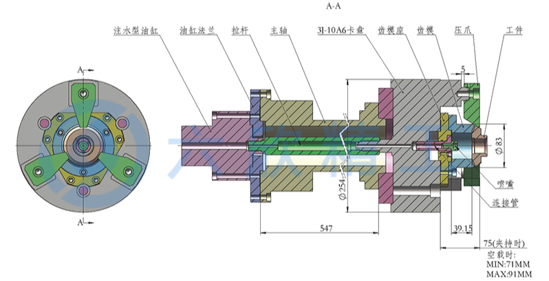 非標(biāo)夾具定制方案
