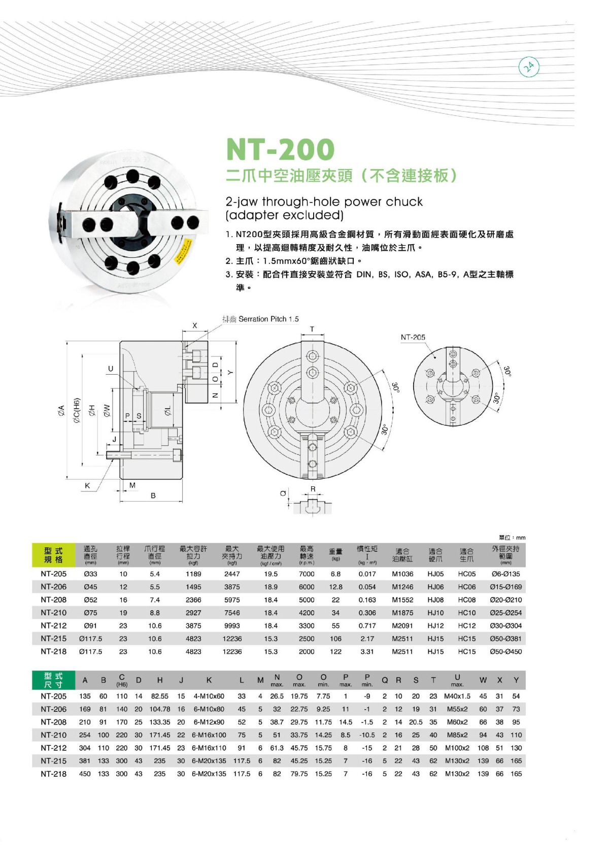 億川二爪中空液壓卡盤參數表