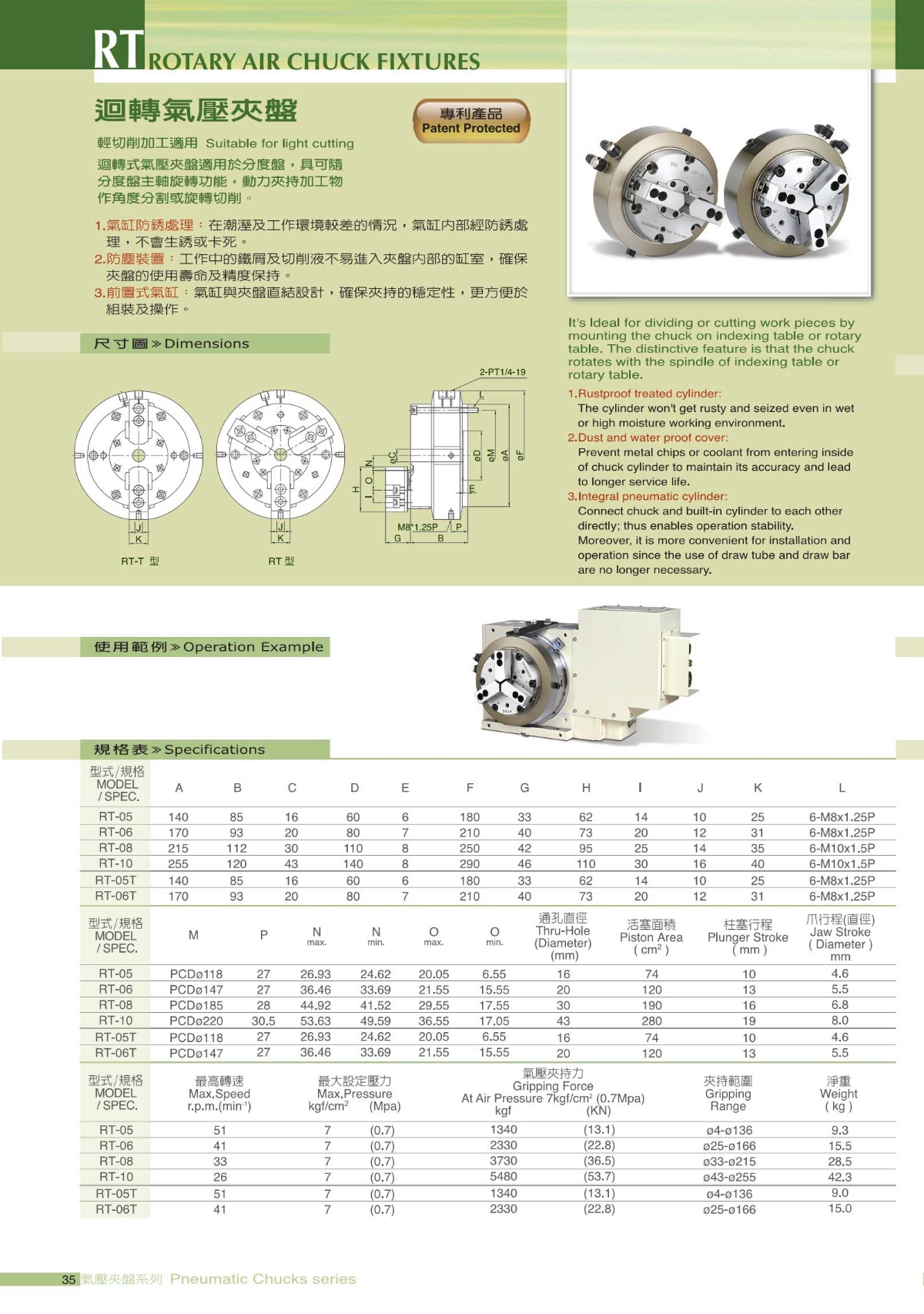 千島前置式氣動卡盤參數表