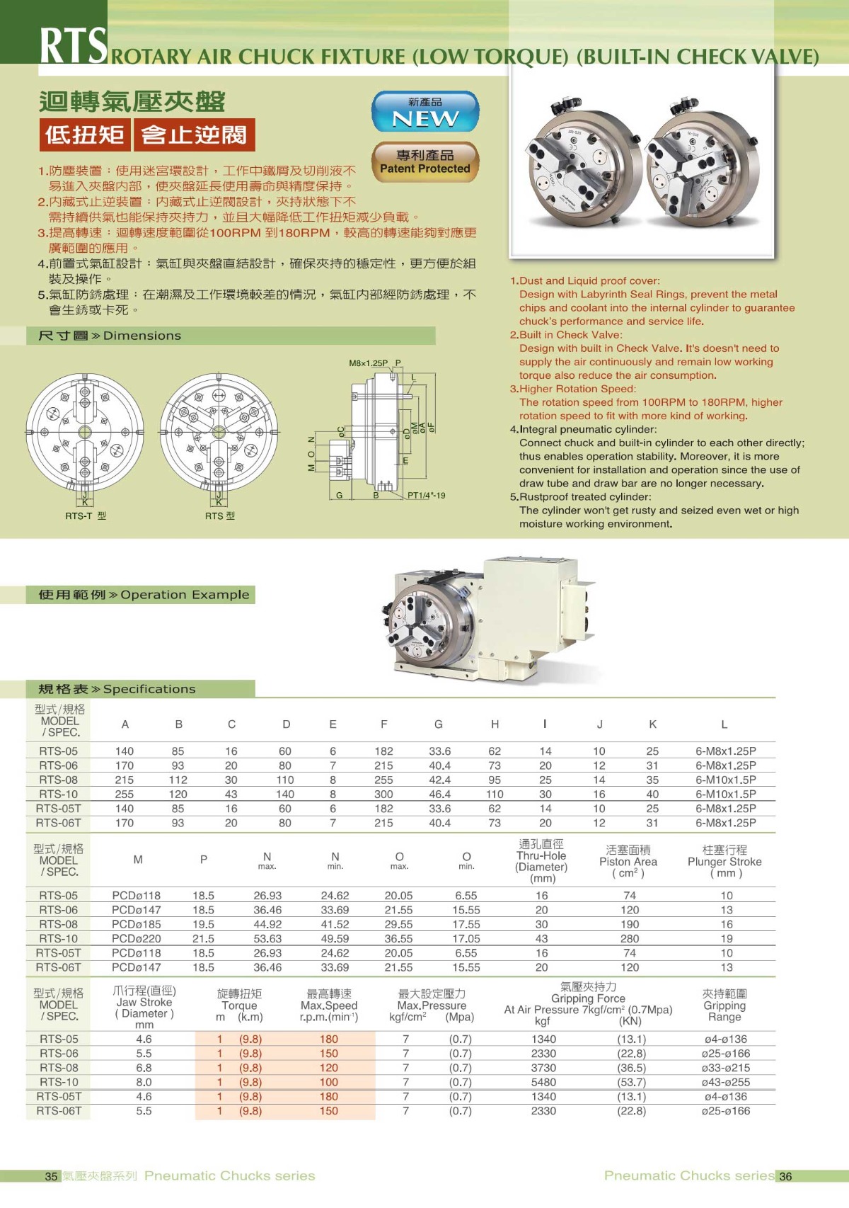 千島前置式氣動卡盤參數表