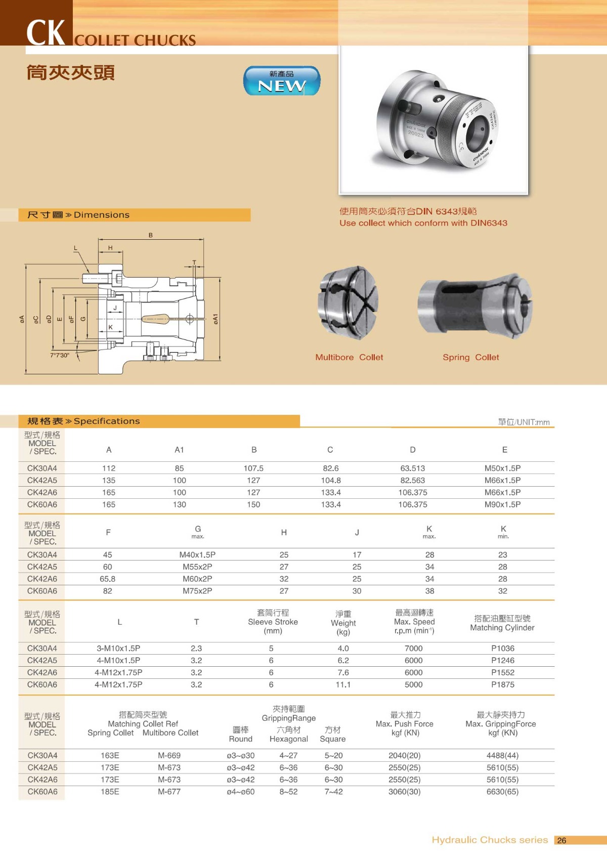 千島前推式筒夾夾頭參數表