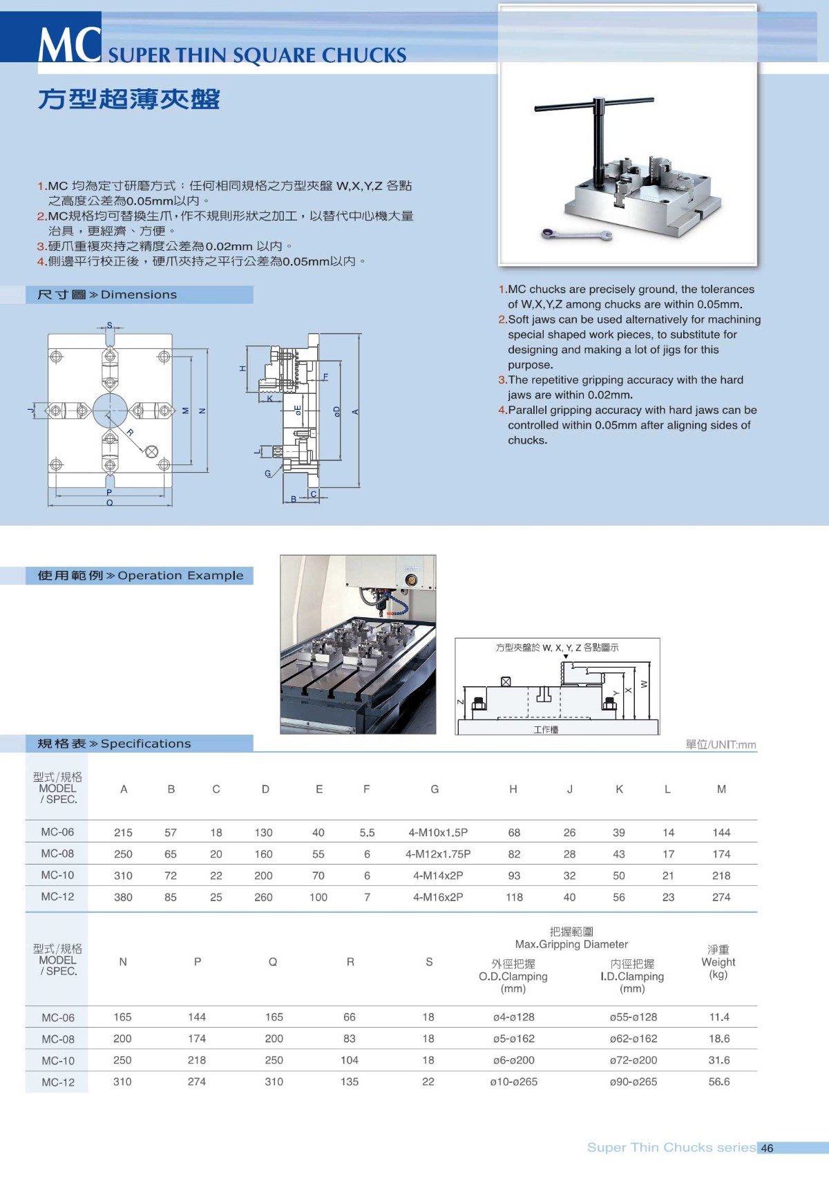 千島方型超薄手動四爪卡盤參數表