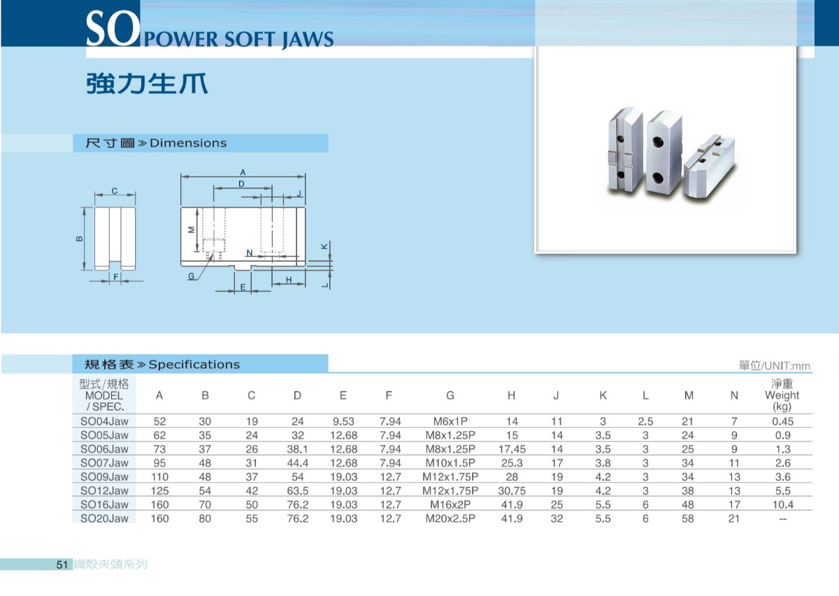 千島液壓卡盤強(qiáng)力生爪參數(shù)表