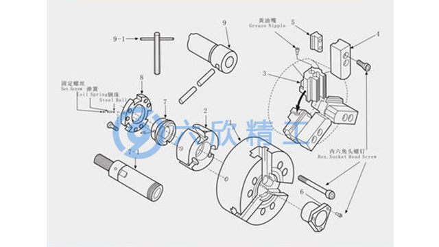 液壓卡盤怎么拆,（液壓卡盤的拆卸方法）