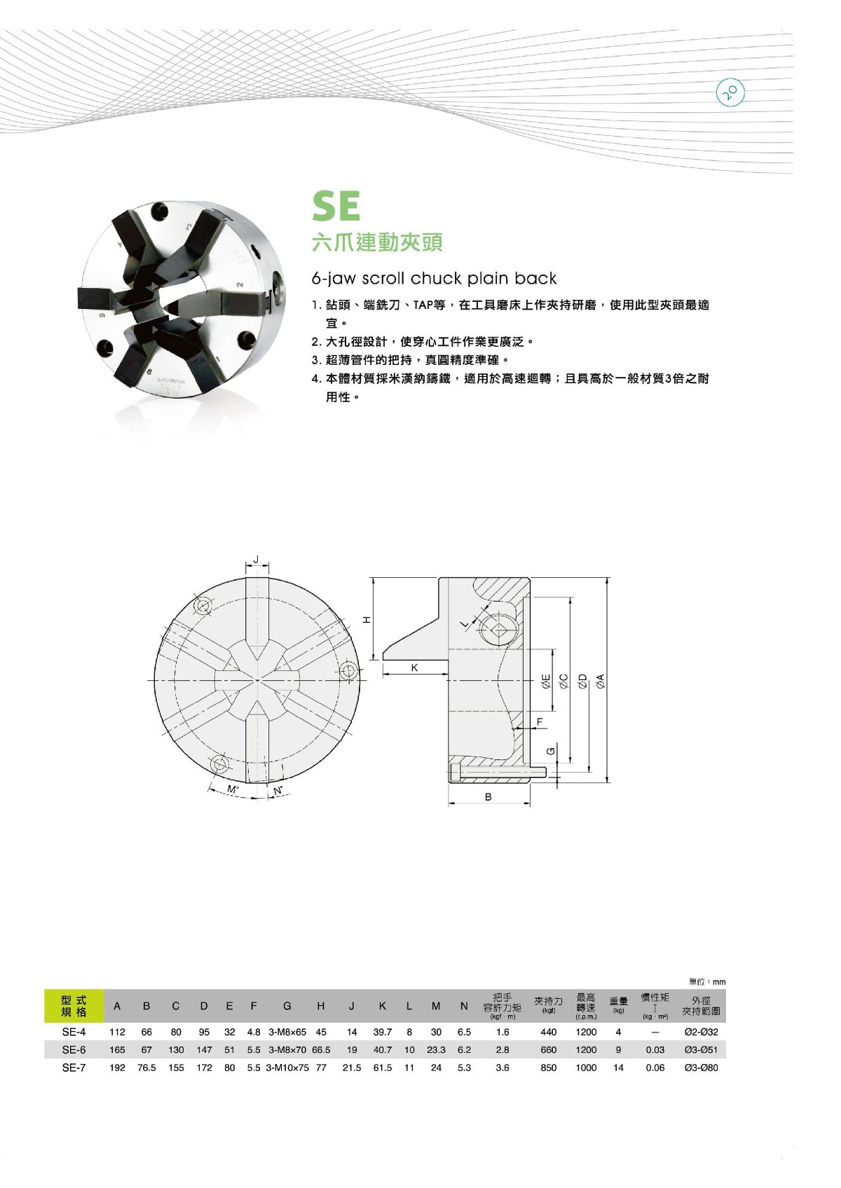 億川六爪手動卡盤參數表