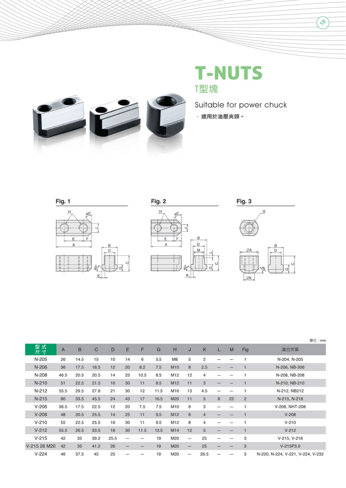億川液壓卡盤T型塊參數(shù)表