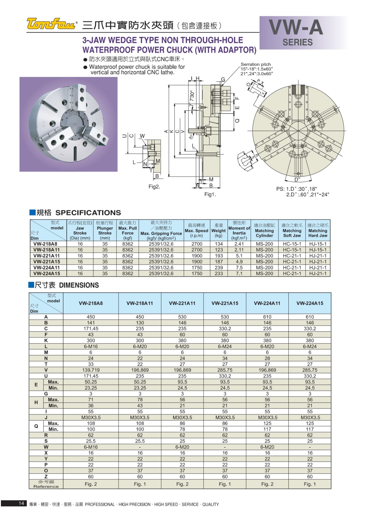 通福中實立車卡盤參數表
