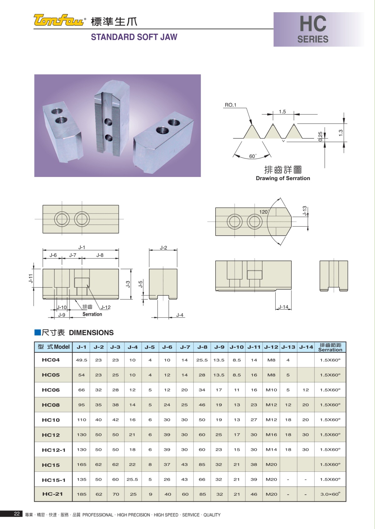 通福液壓卡盤軟爪參數表