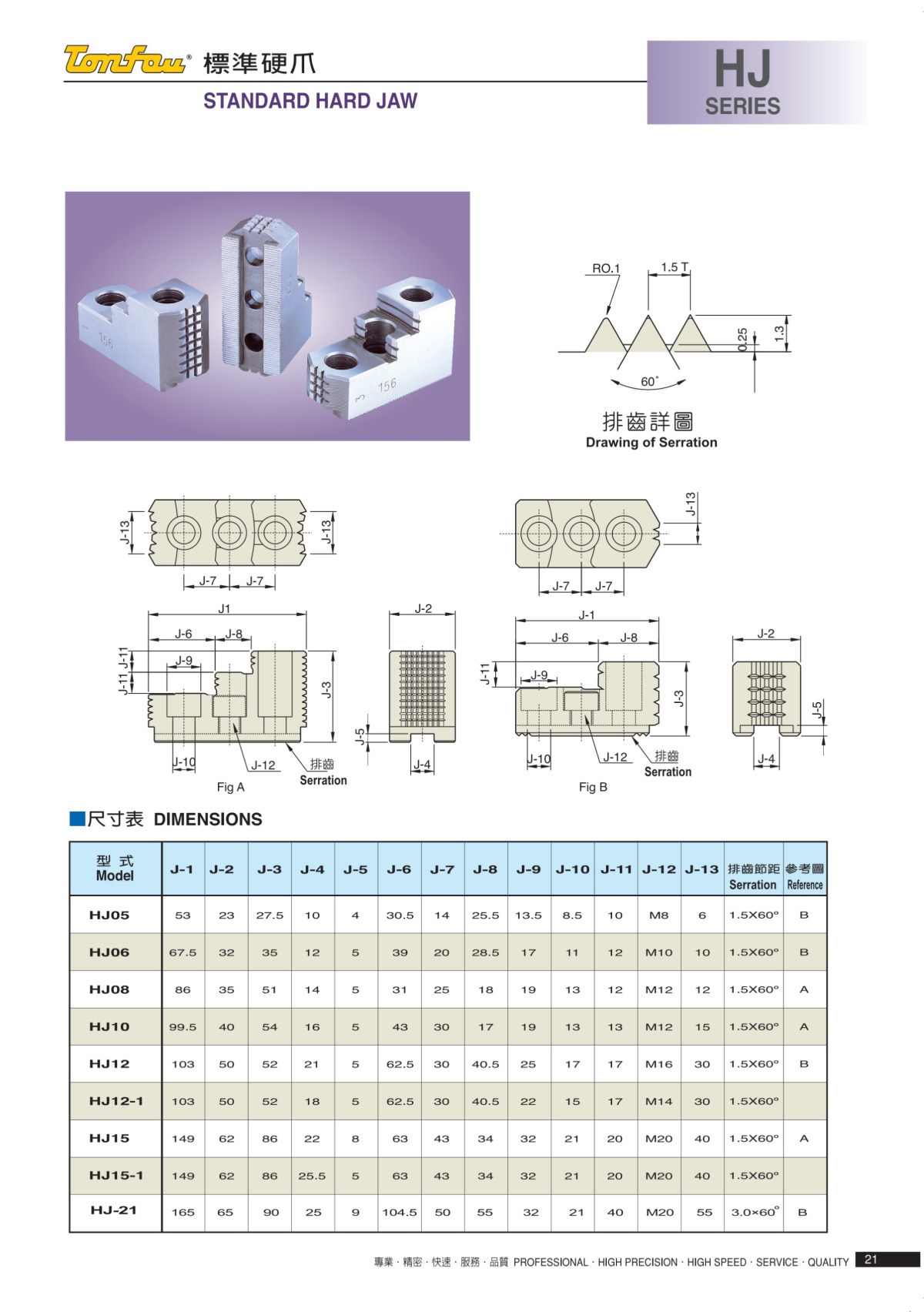 通福卡盤標準硬爪參數表