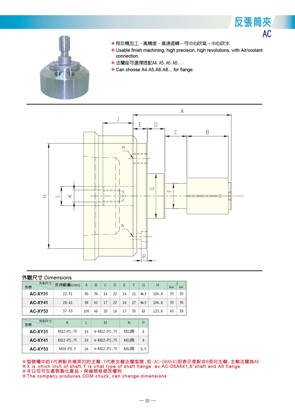 貝斯特反張筒夾夾頭參數表