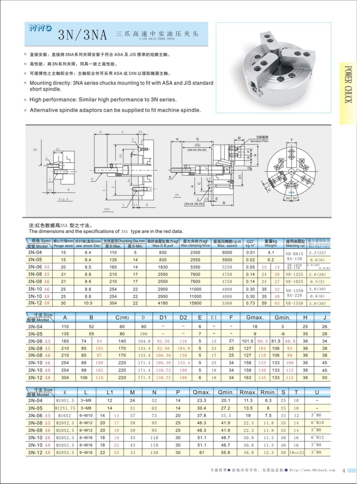 MMO三爪中實液壓卡盤參數表