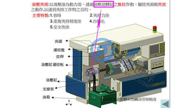 數(shù)控車床對(duì)主軸部件的要求（數(shù)控機(jī)床對(duì)主軸的要求）