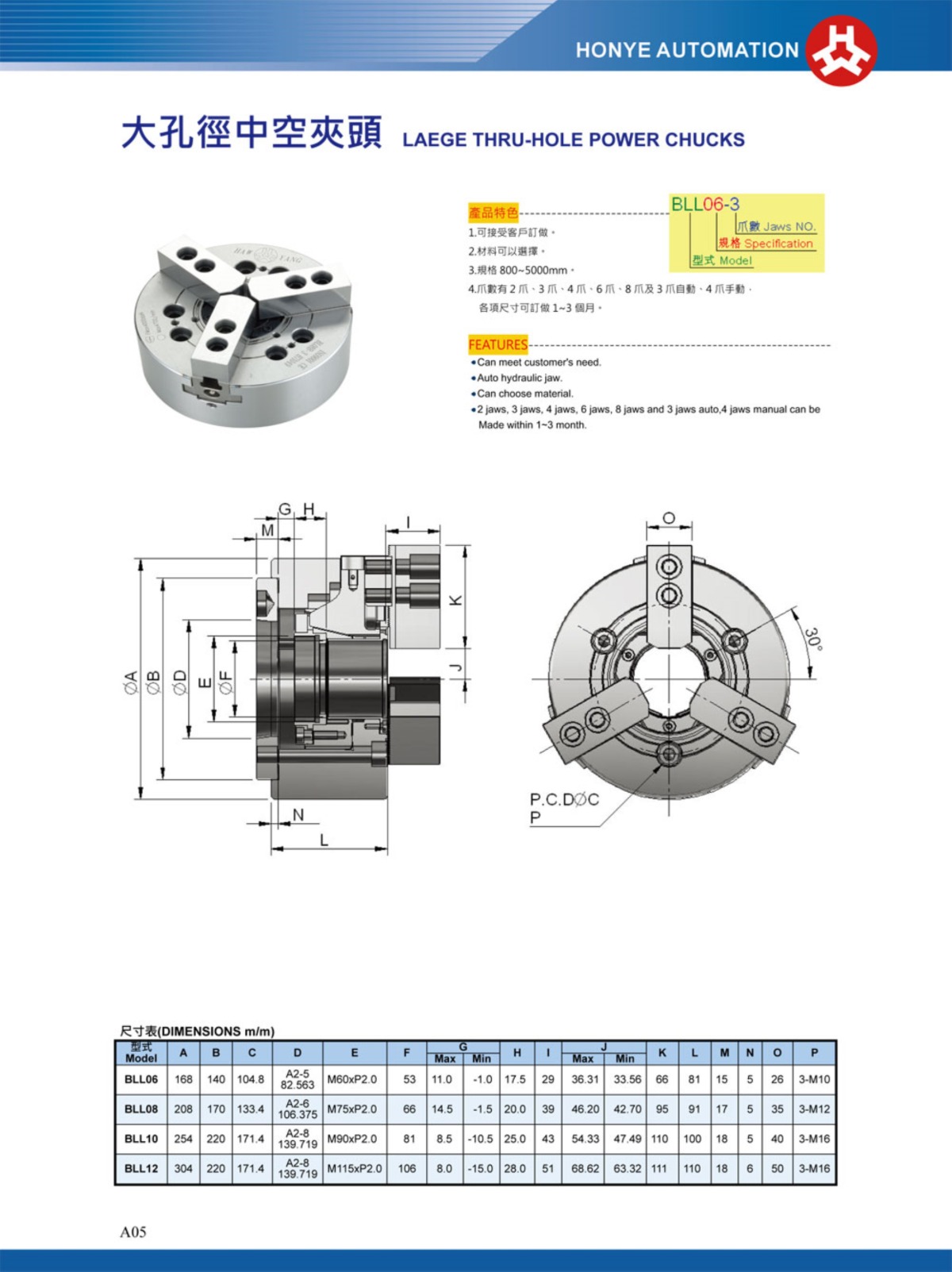 浩揚大孔徑中空卡盤參數表