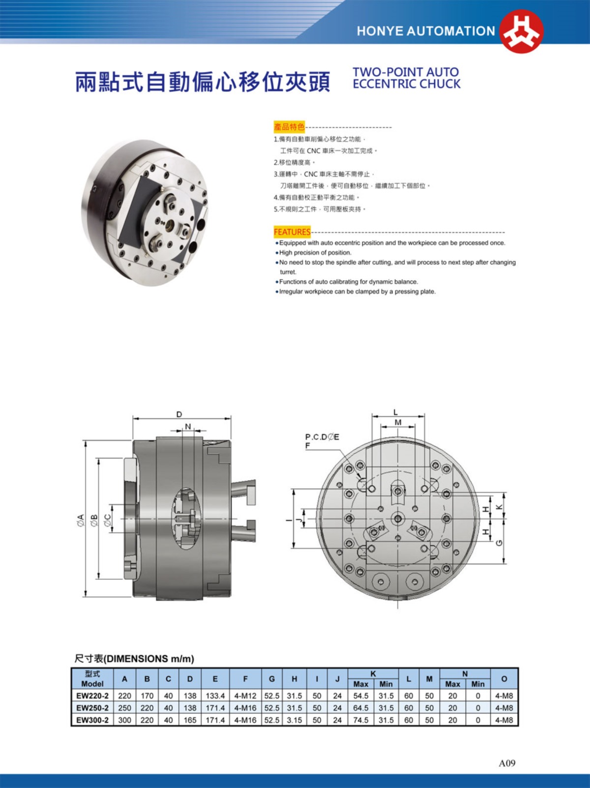 浩揚兩點式自動偏心位移卡盤參數表