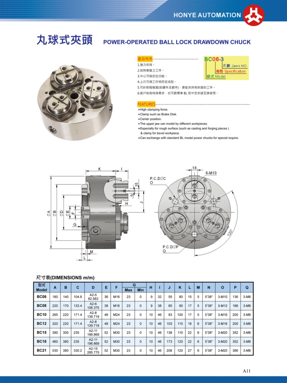 浩揚擺動粗環卡盤參數表
