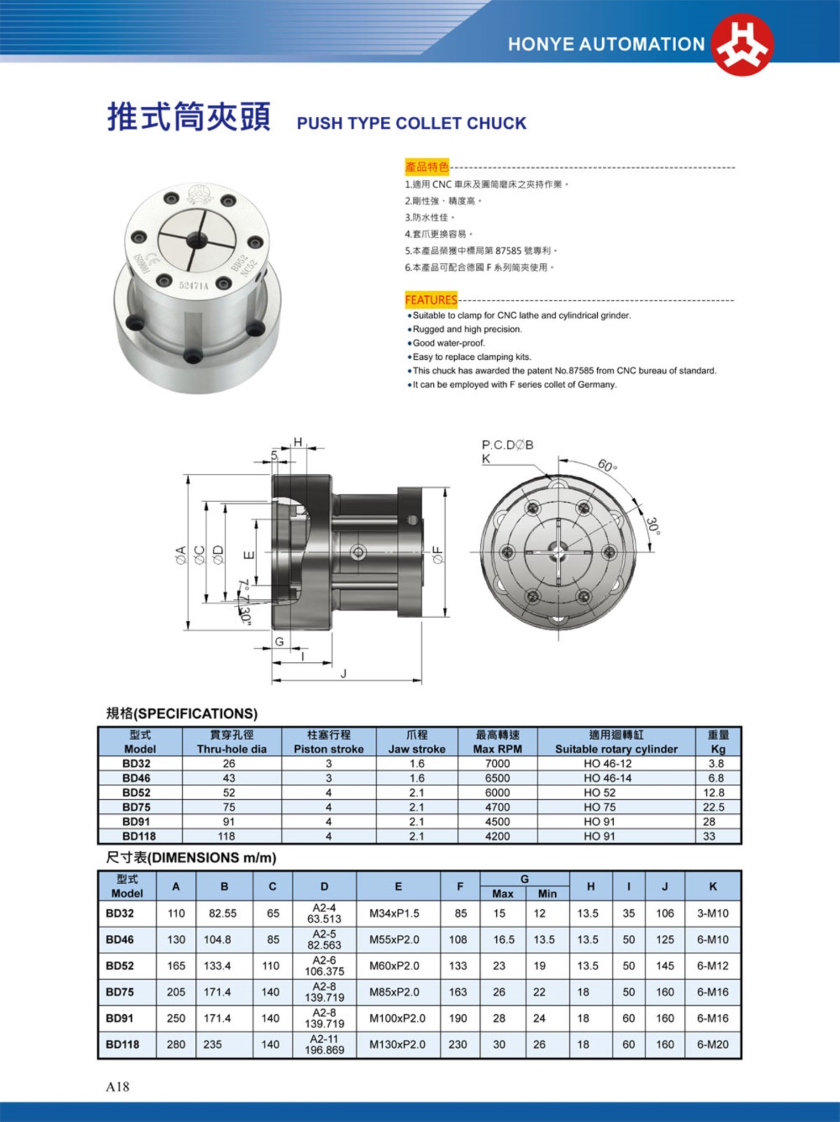 浩揚(yáng)推式筒夾夾頭參數(shù)表