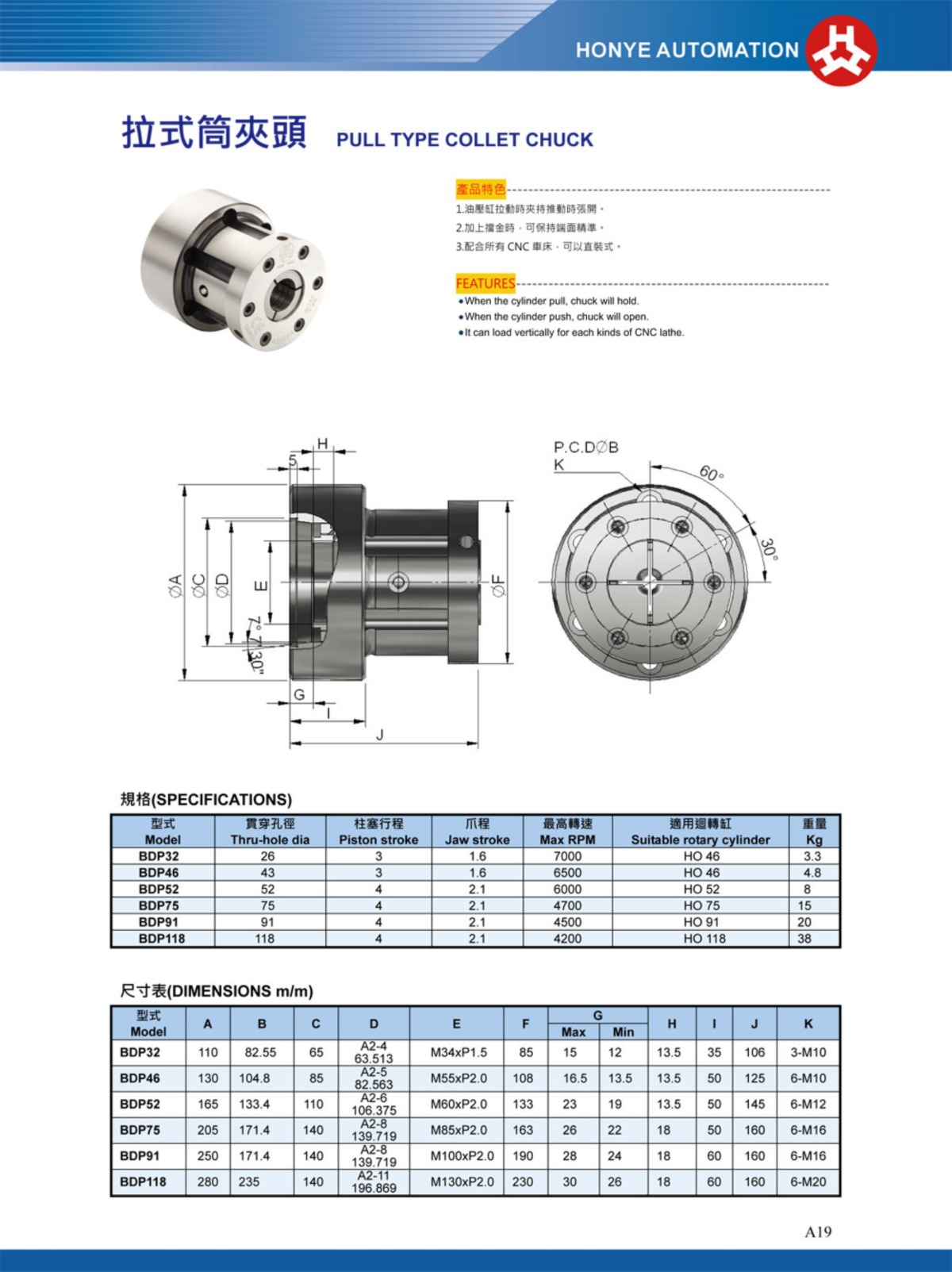 浩揚后拉式筒夾夾頭參數表