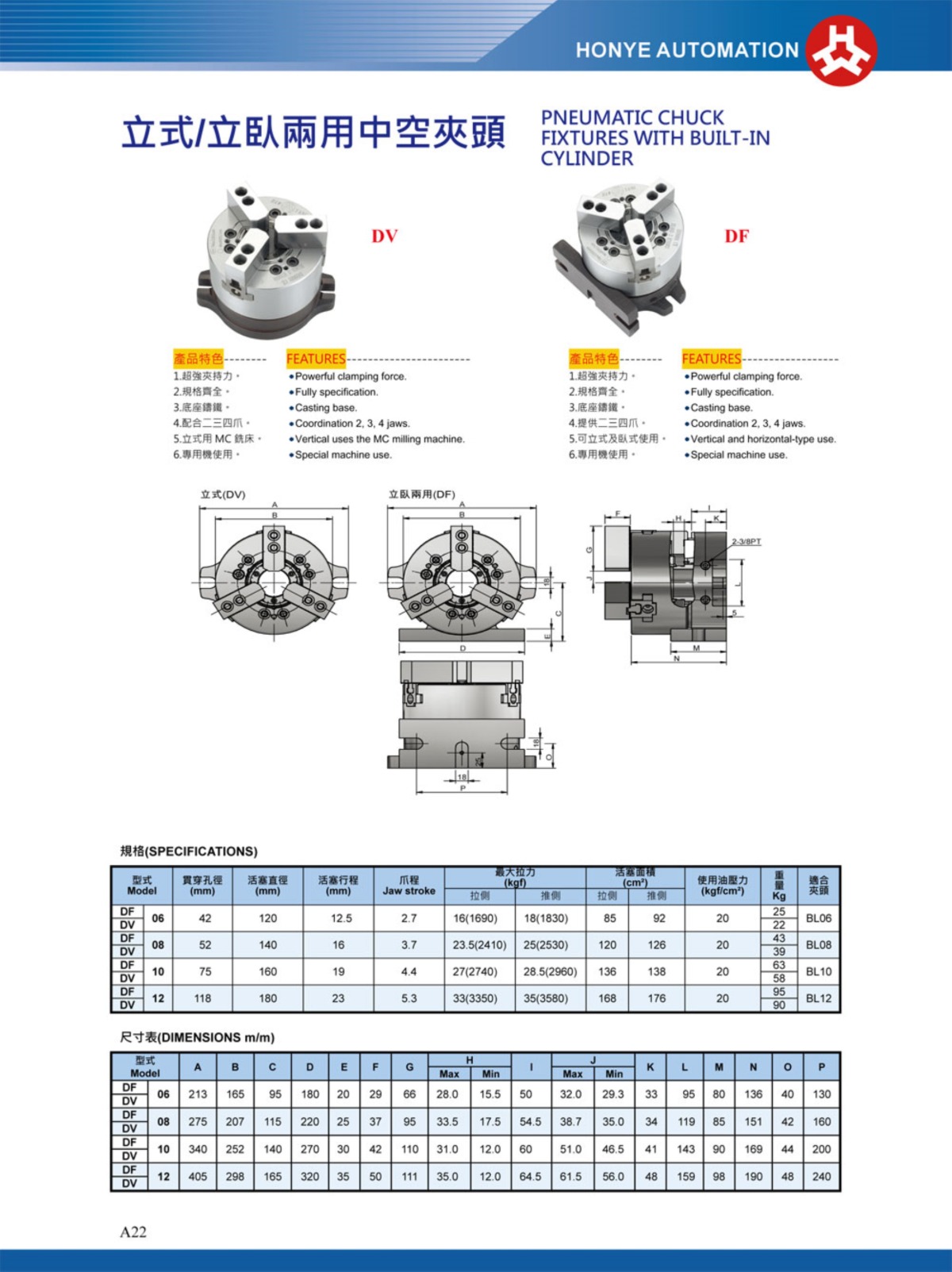 浩揚立式立臥兩用中空卡盤參數表