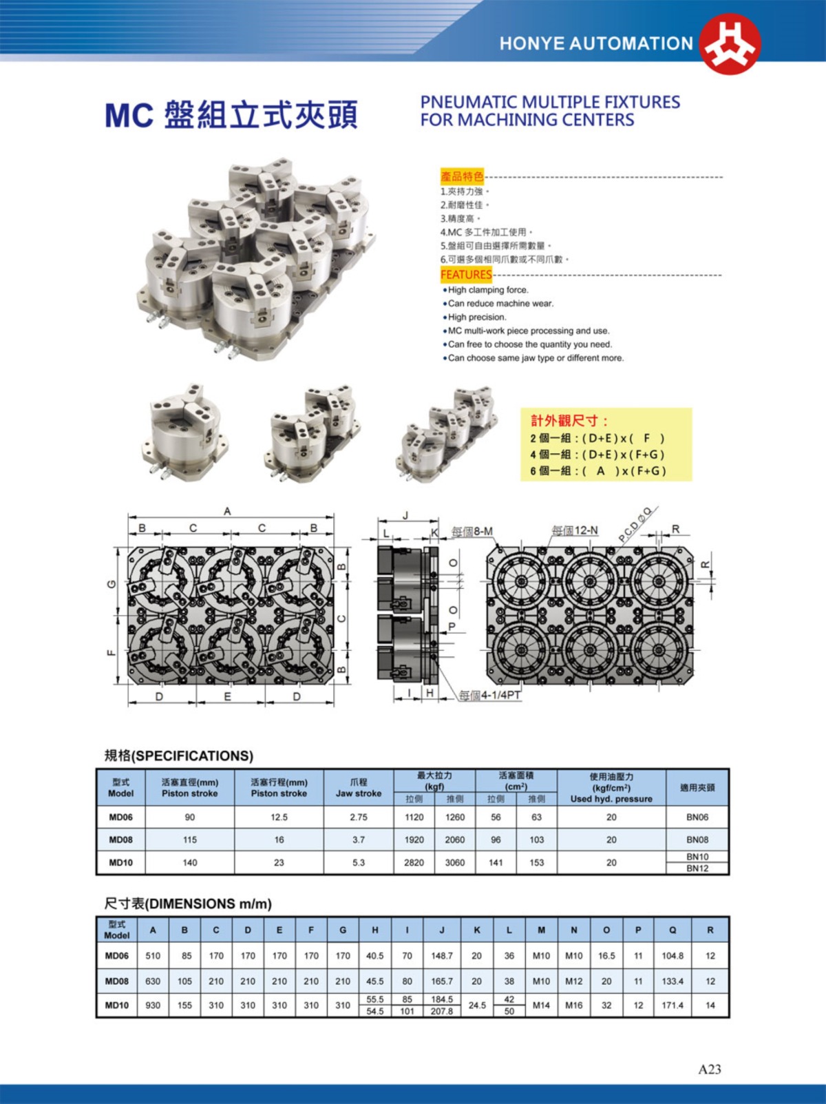浩揚(yáng)MC盤組立式卡盤參數(shù)表