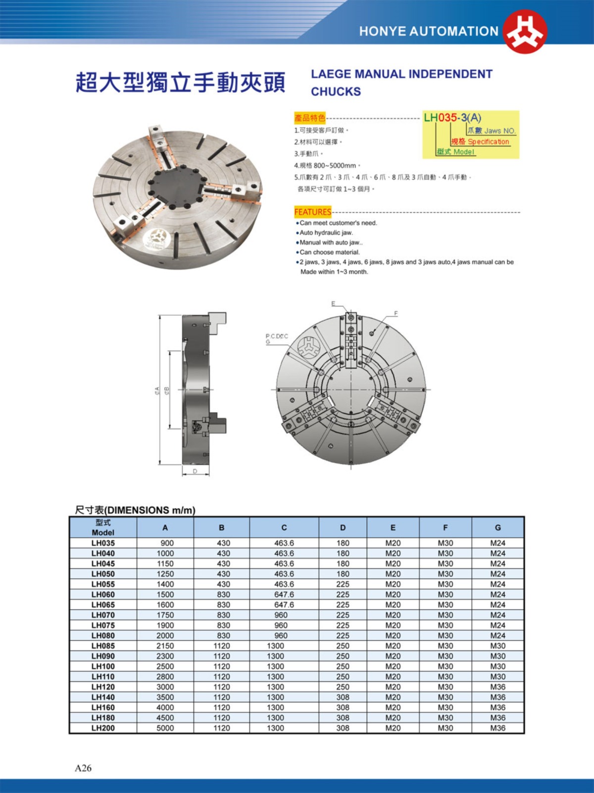浩揚(yáng)超大型獨(dú)立手動(dòng)卡盤參數(shù)表