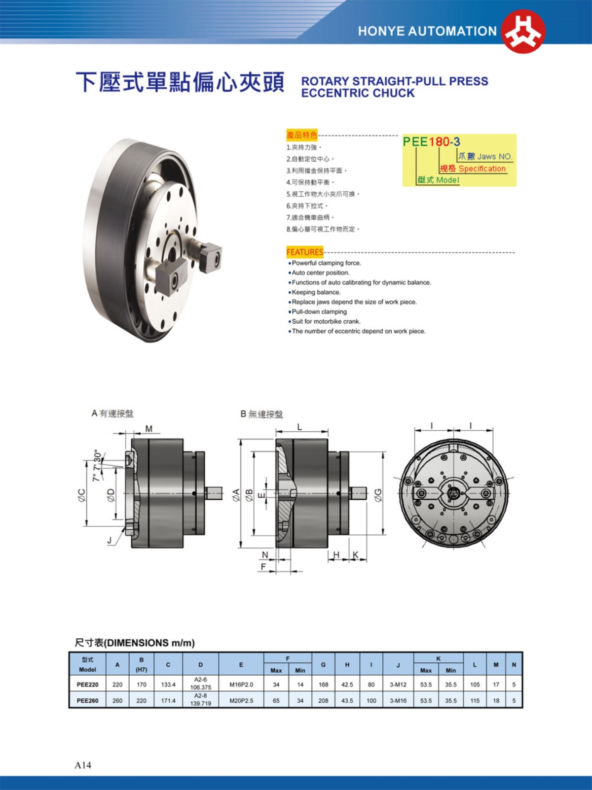 浩揚(yáng)下壓式單點(diǎn)偏心卡盤參數(shù)表