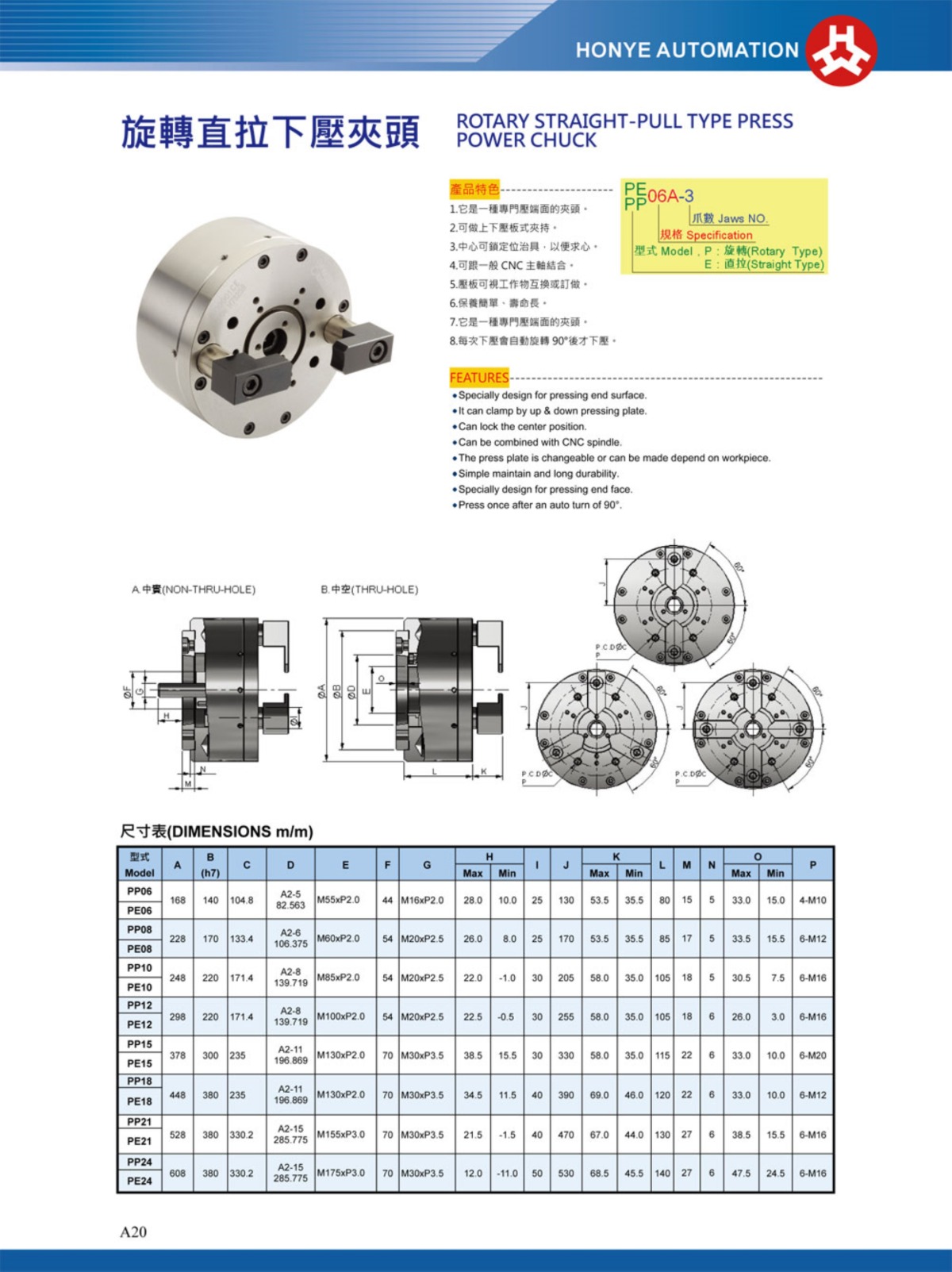 浩揚旋轉直拉下壓卡盤參數表