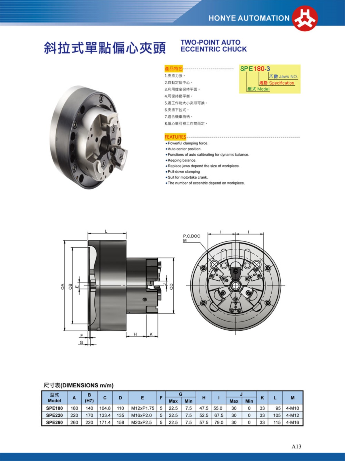 浩揚斜拉式單點偏心卡盤參數表