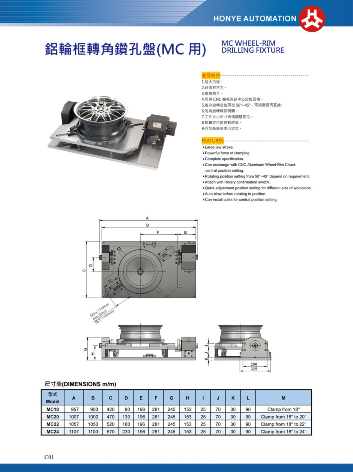 浩揚鋁輪框轉角鉆孔盤參數表