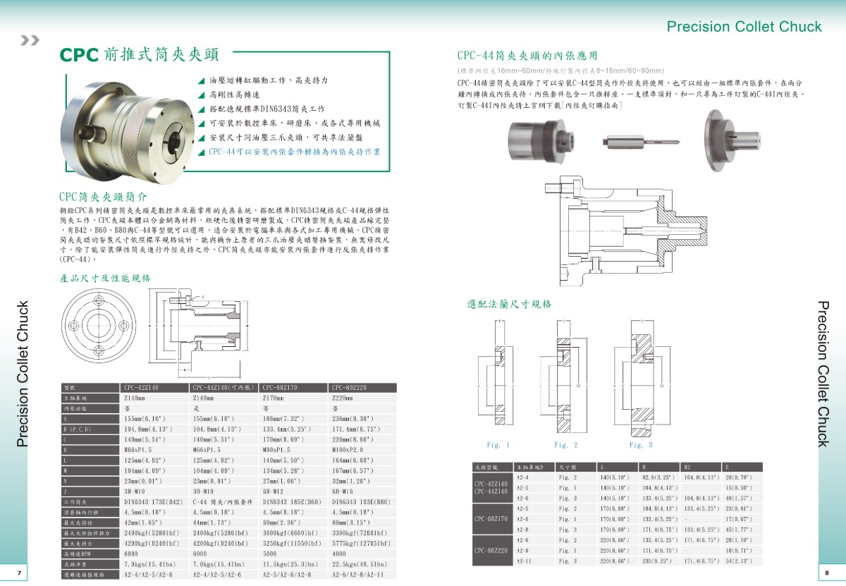 朝銓前推式筒夾夾頭參數(shù)表