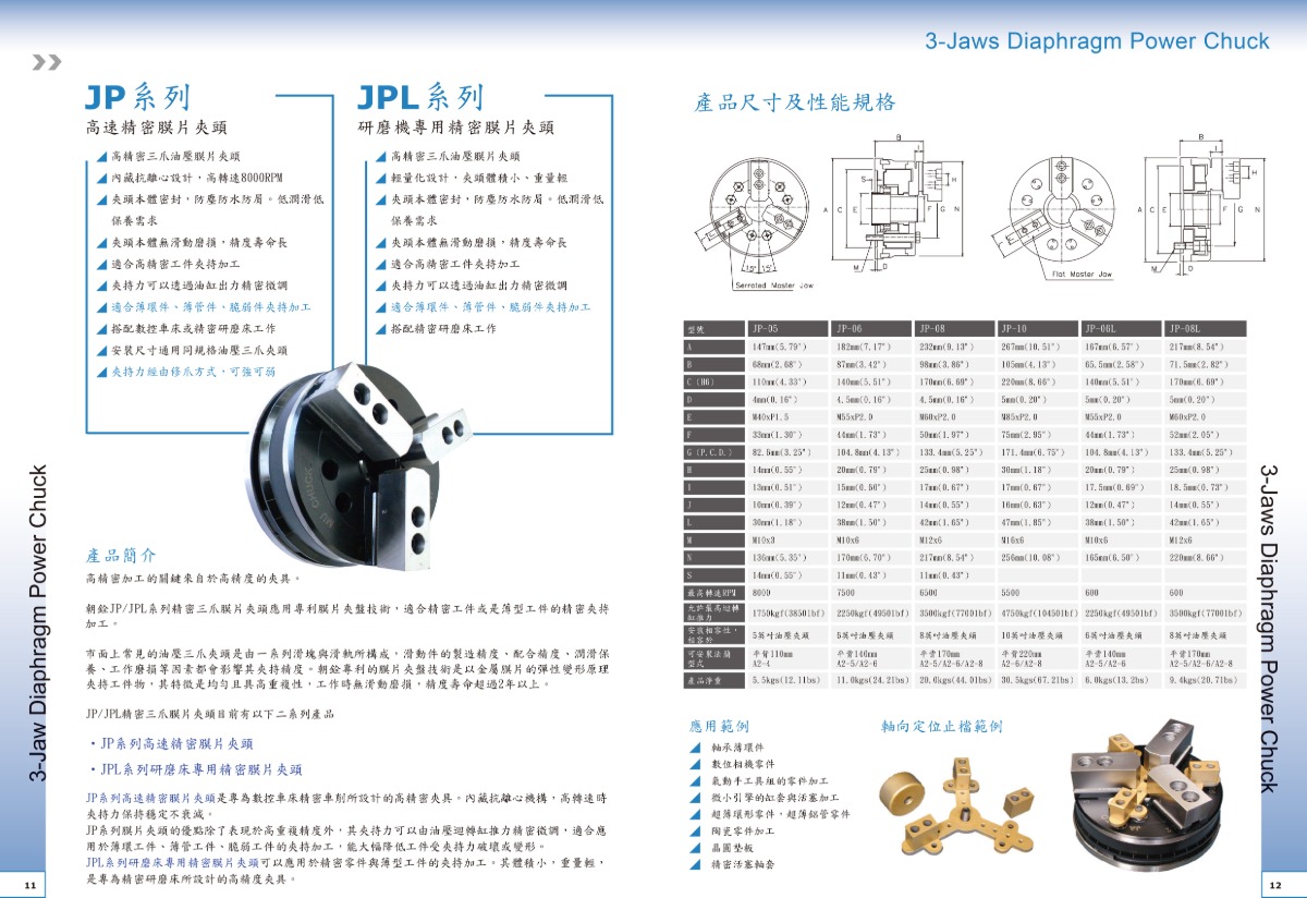 朝銓高速精密膜片夾頭參數(shù)表