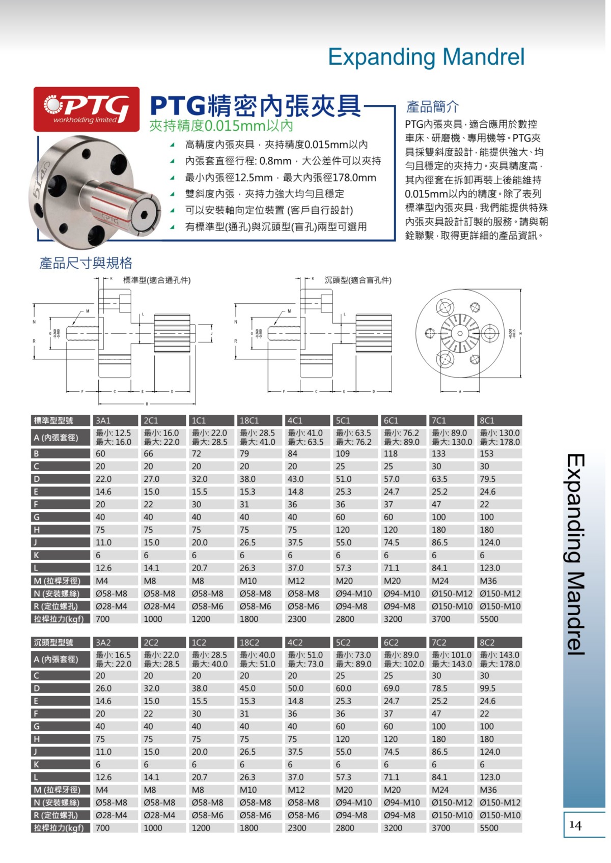 朝銓精密內撐夾具參數表
