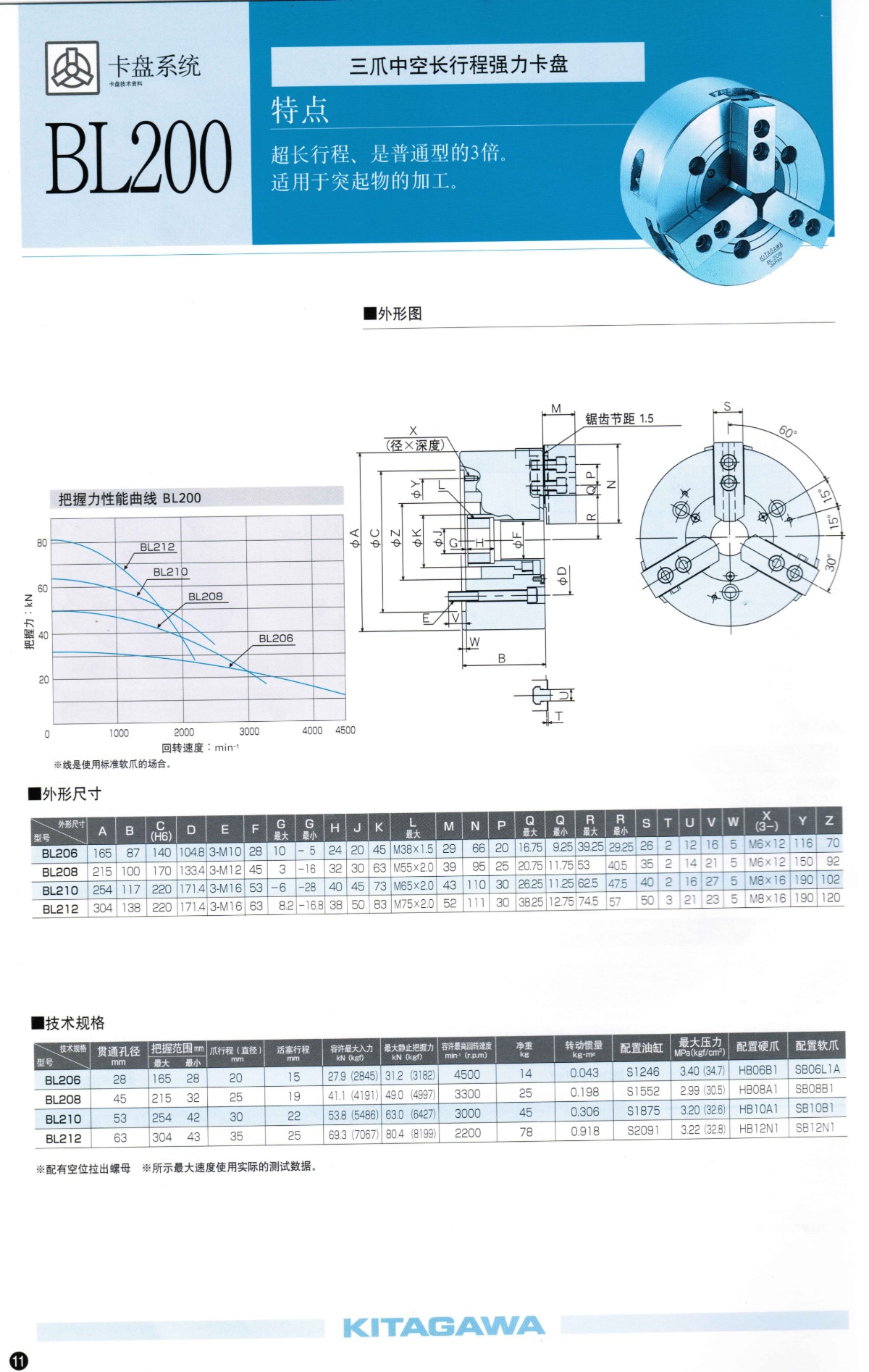 北川三爪中空長行程強力卡盤參數表
