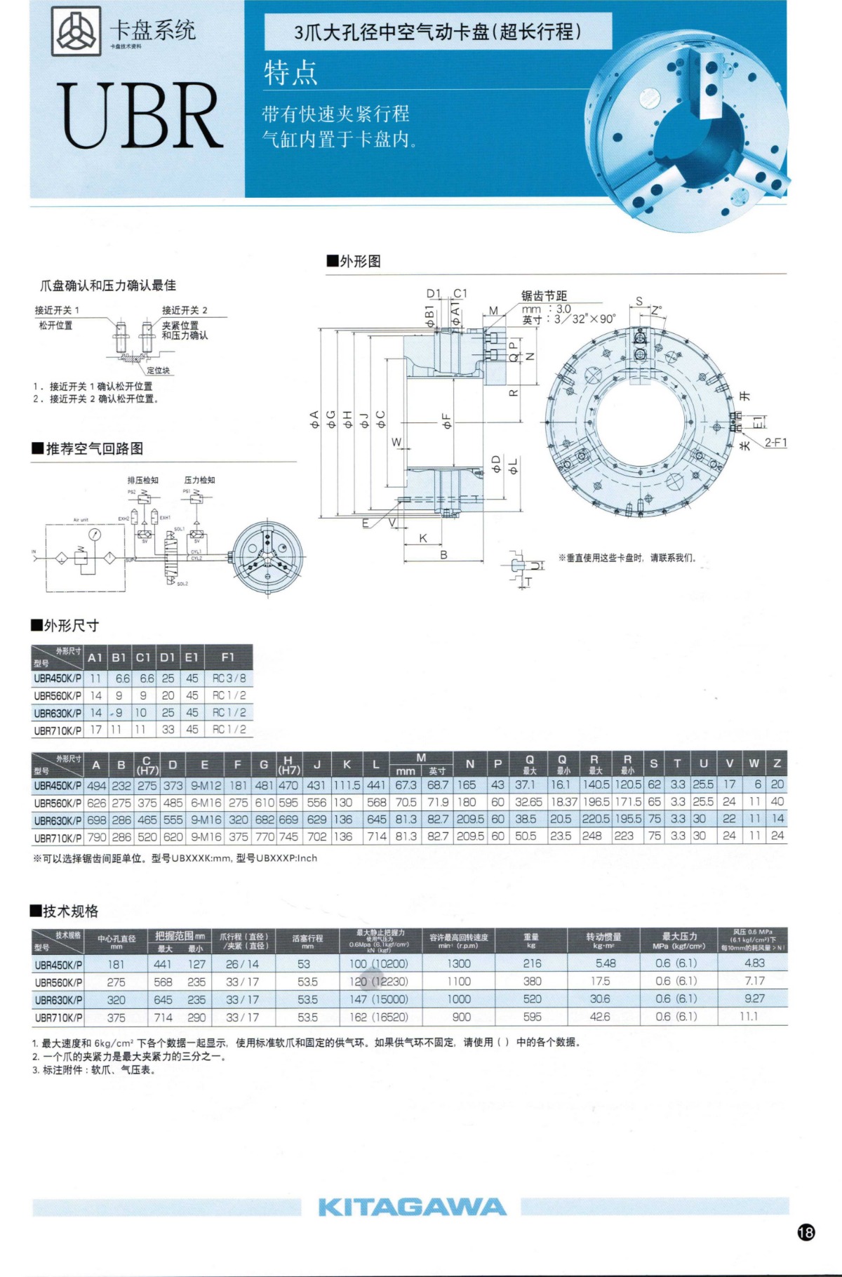 北川3爪大孔徑中空氣動卡盤UPR系列