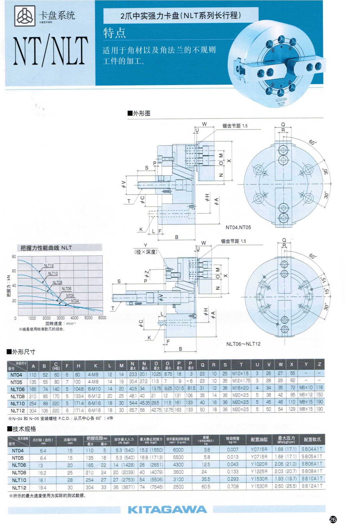 2爪高速中實強力液壓卡盤NT系列