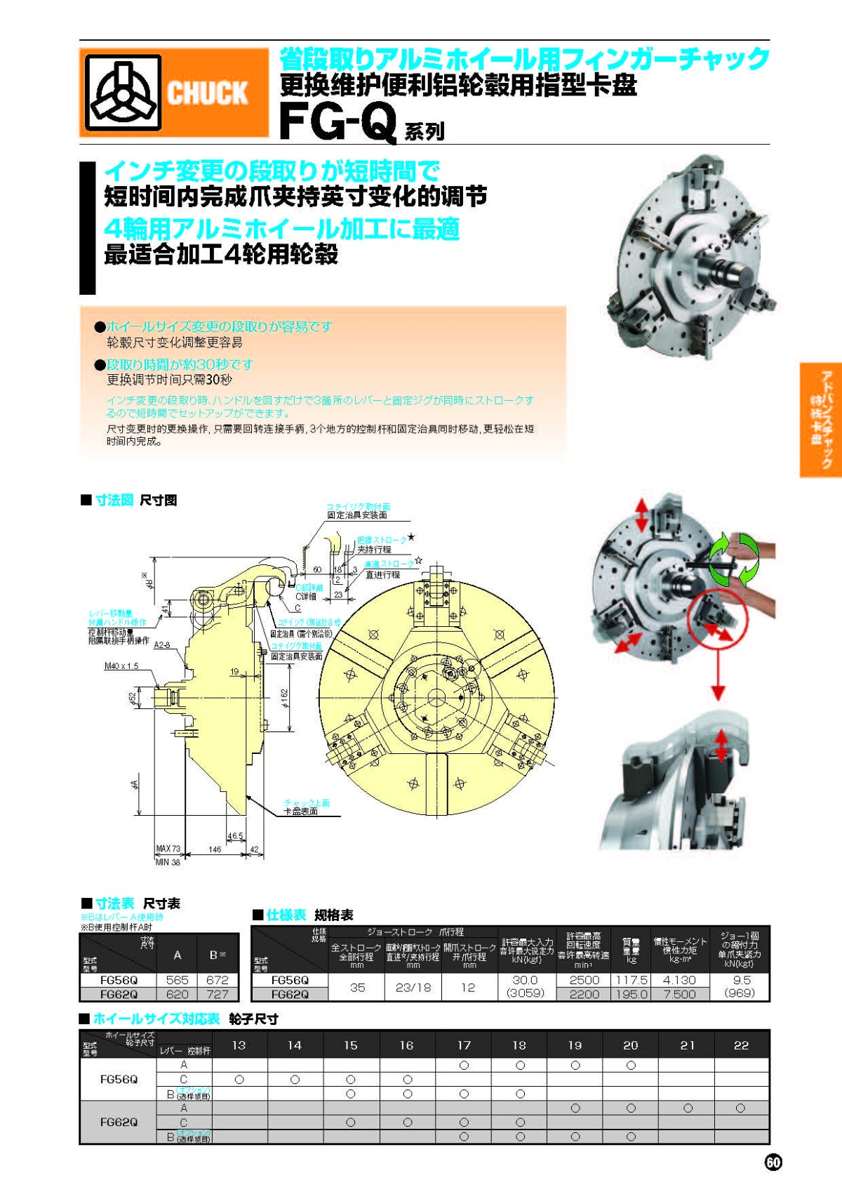 北川指形卡盤FG-Q系列
