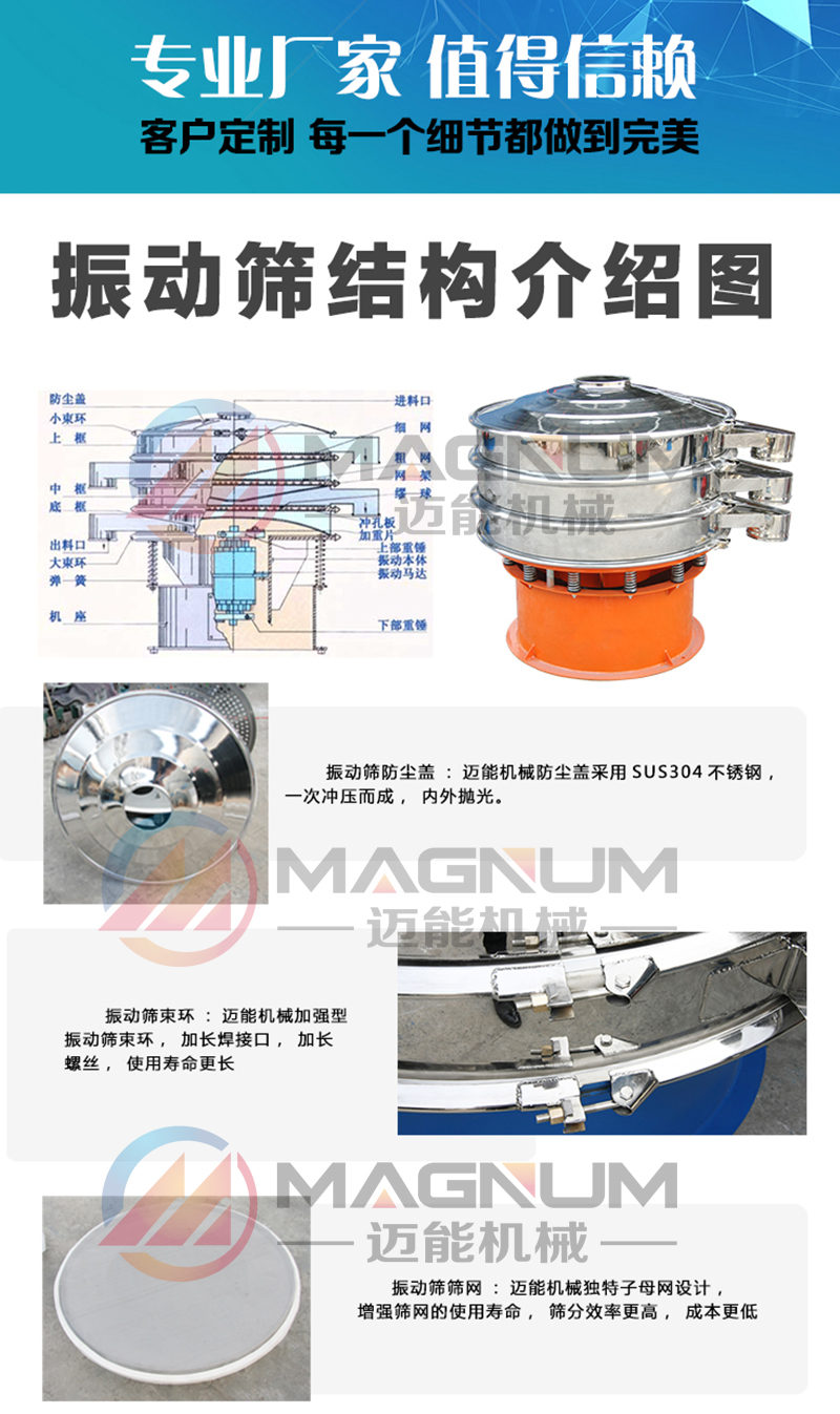 食品振動篩細(xì)節(jié)圖